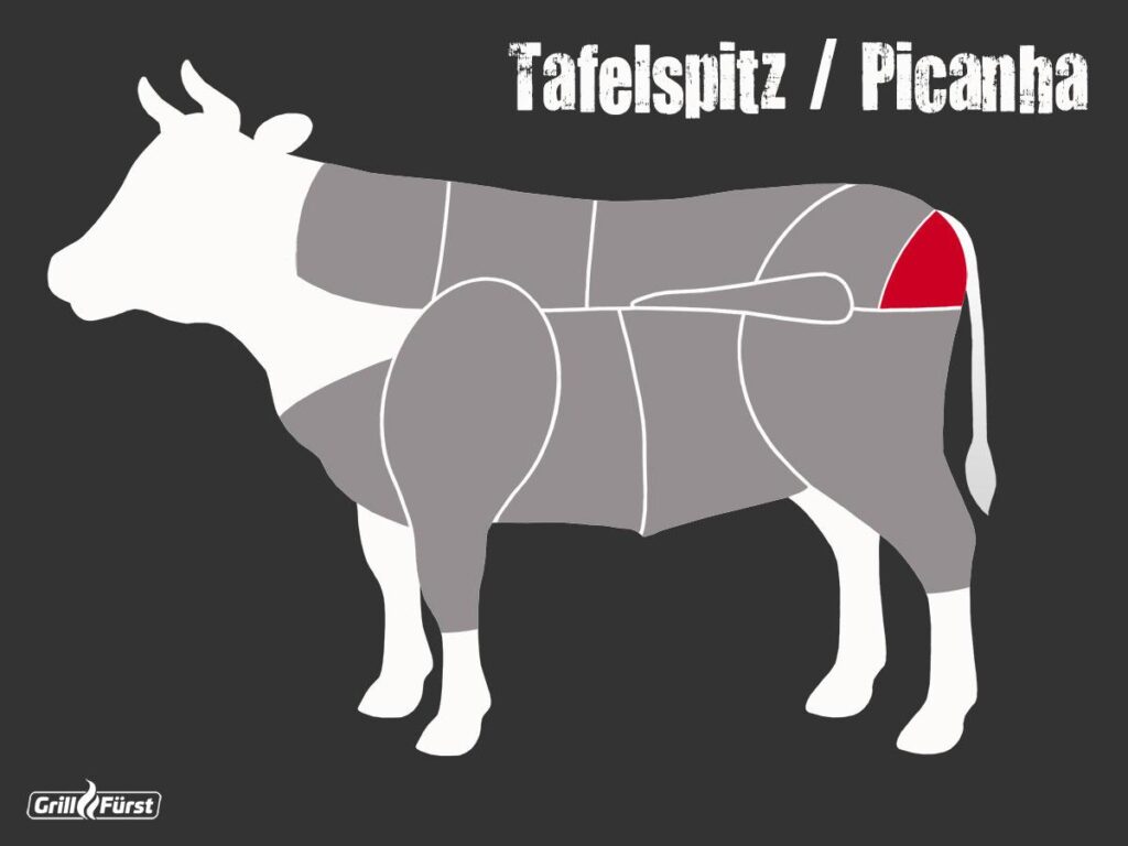 Tafelspitz Picanha Lage 1024x768 1