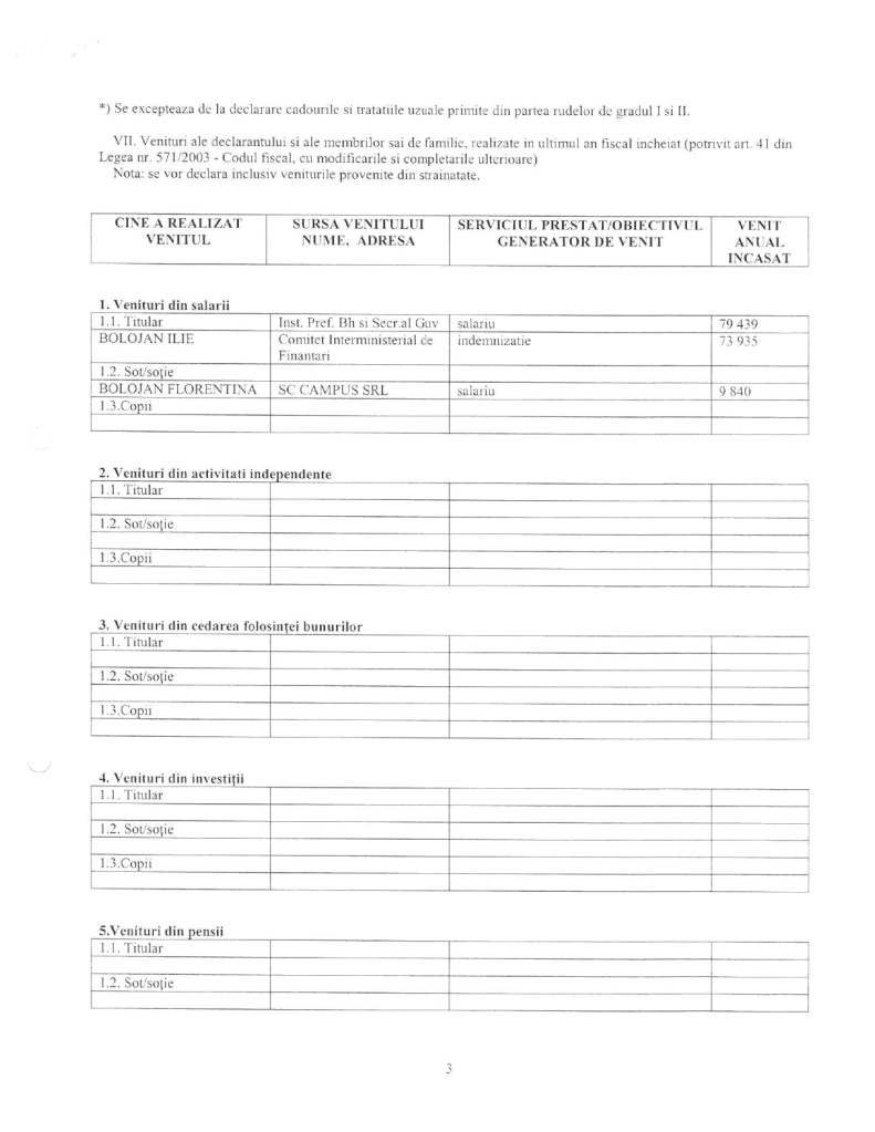 Ilie Bolojan e acuzat de un sindicat că a încasat, în 2007, „71 de salarii medii lunare” ca membru al unui comitet din Eximbank. Cum a răspuns 1 b3