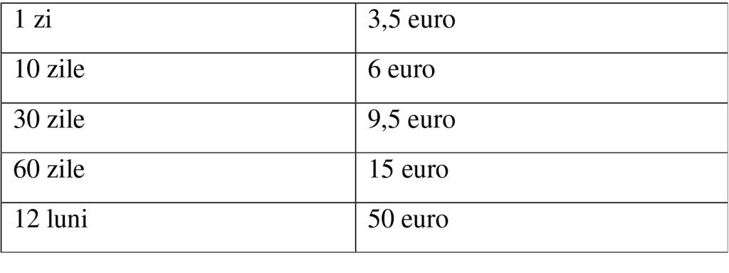 Proiectul „legii austerității” a fost publicat. Lista completă a măsurilor 1 vigneta 201333