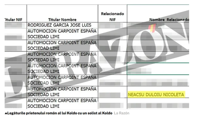 FOTO O româncă a 'dat foc' guvernului Spaniei: Cine este Nicoleta, bomba sexy ajunsă din patul rețelei Koldo în centrul puterii politice 2 content-image