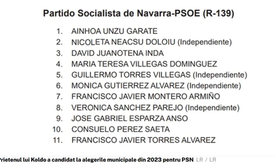 FOTO O româncă a 'dat foc' guvernului Spaniei: Cine este Nicoleta, bomba sexy ajunsă din patul rețelei Koldo în centrul puterii politice 1 content-image