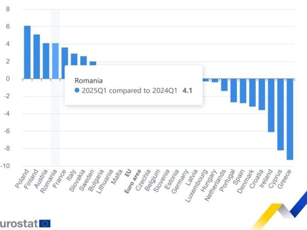 datoria-publica-romania.jpg