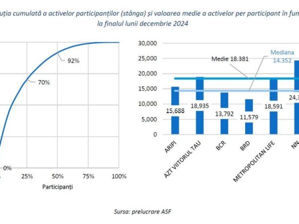 medie-active.jpg