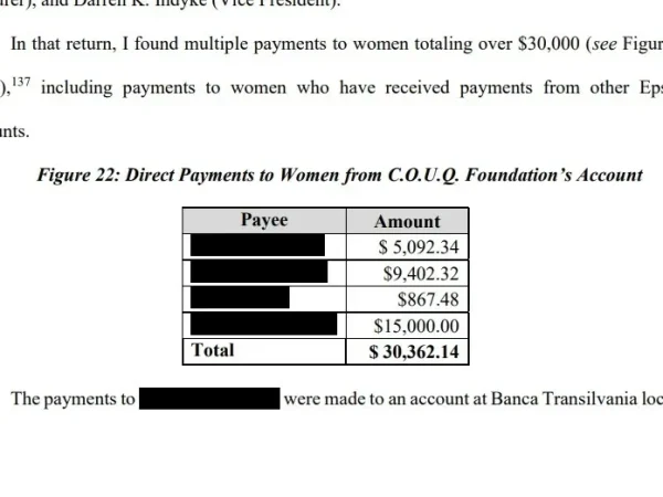 România în documentele oficiale din dosarul Epstein: Plăți și referințe financiare