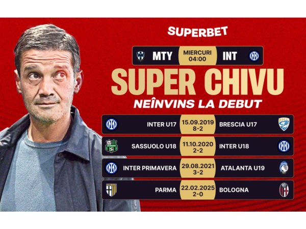 Super Chivu, debut fulminant la Inter în fața lui Monterrey